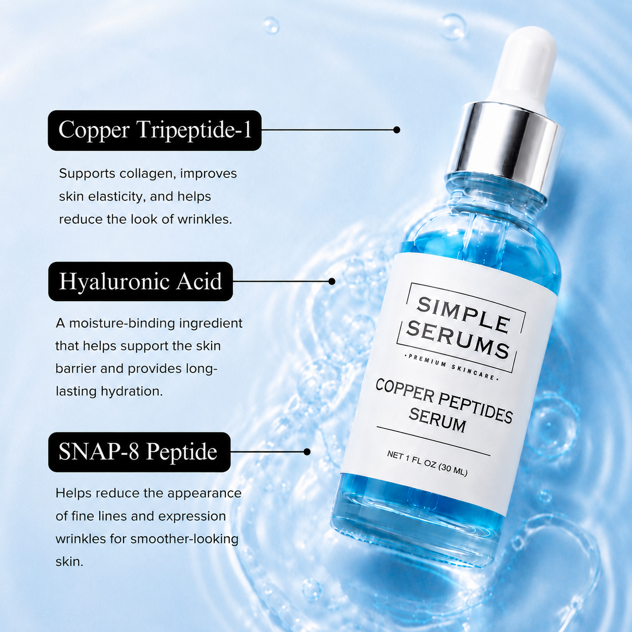 GHK-CU Copper Peptide Serum With Snap-8 & Hyaluronic Acid